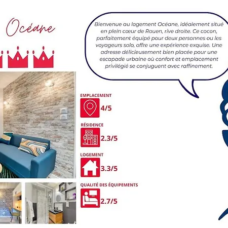 Apartment Oceane - Rue Beauvoisine Rouen